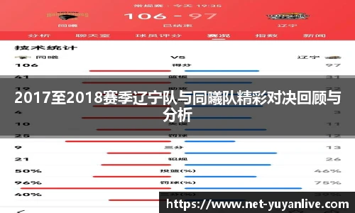 2017至2018赛季辽宁队与同曦队精彩对决回顾与分析